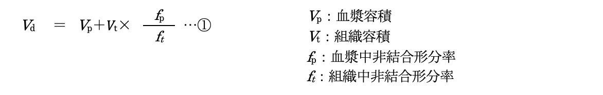 解説画像